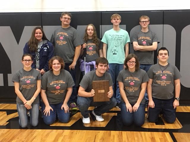 Southwest Public Schools - Quiz Bowl